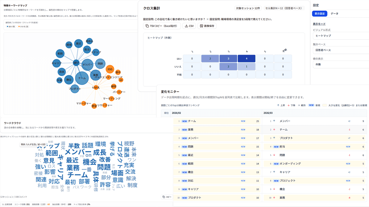 集計・分析画面