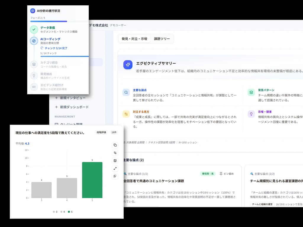 アンケートエージェントの画面